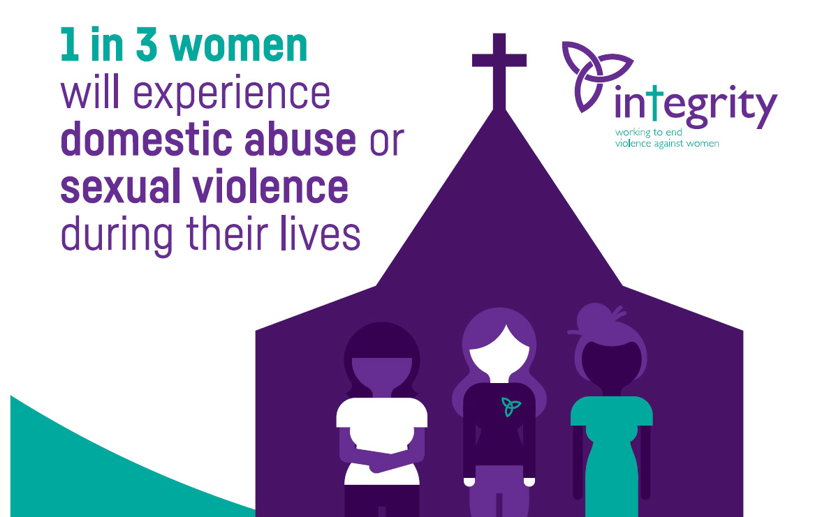 Violence against women poster