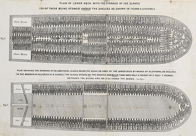 poster of british slave ship